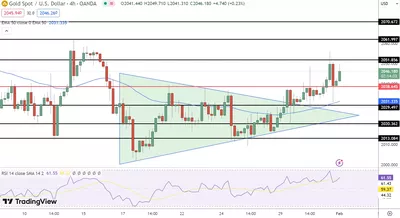 01/02 Prévision du cours de l
