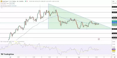 09/05 Prévision du cours de l'or aujourd'hui : montée en valeur malgré des vents contraires économiques, cap sur 2325 $