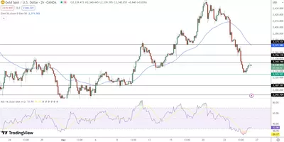 25/05 Prévision du cours de l'or aujourd'hui : Le prix de l'or grimpe à 2 338 $ malgré les tensions au Moyen-Orient et des données américaines solides