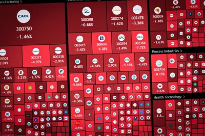 2 700 milliards de yuans partis en fumée aujourd’hui, le Topix s'effondre de 3,41 % et le Nikkei chute de 3,48 %