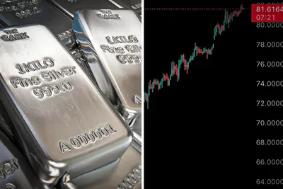 Cours de l'argent en chine : la prime spot bondit et envoie un signal mondial