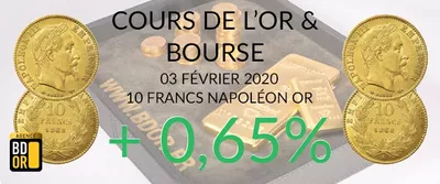 Cours de l'Or du 03 Février 2020