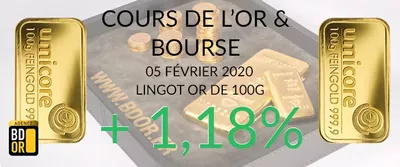 Cours de l'Or du 05 Février 2020