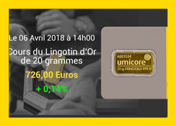 Cours de l'Or du 06/04/2018