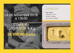Cours de l'Or du 06/11/2018