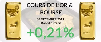 Cours de l'Or du 06 Décembre 2019