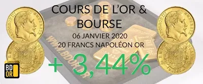 Cours de l'Or du 06 Janvier 2020
