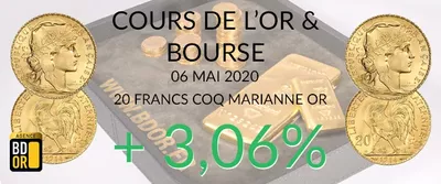 Cours de l'Or du 06 Mai 2020