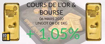 Cours de l'Or du 06 Mars 2020