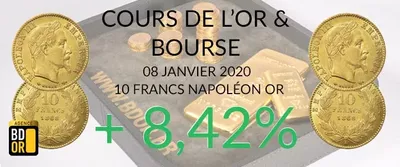 Cours de l'Or du 08 Janvier 2020