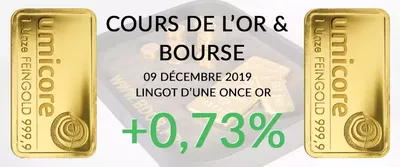 Cours de l'Or du 09 Décembre 2019
