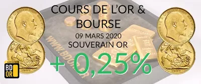 Cours de l'Or du 09 Mars 2020