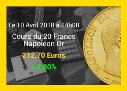 Cours de l'Or du 10/04/2018