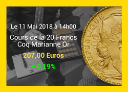 Cours de l'Or du 11/05/2018
