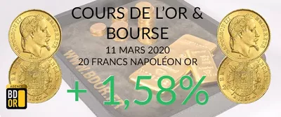 Cours de l'Or du 11 Mars 2020