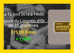 Cours de l'Or du 12/04/2018