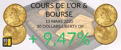 Cours de l'Or du 13 Mars 2020