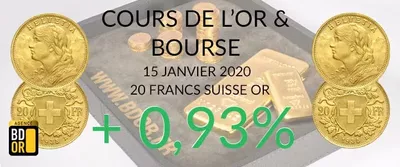Cours de l'Or du 15 Janvier 2020