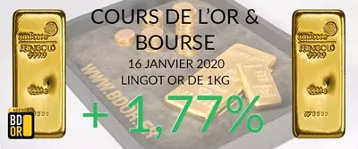 Cours de l'Or du 16 Janvier 2020