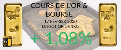 Cours de l'Or du 17 Février 2020