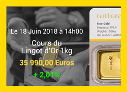 Cours de l'Or du 18/06/2018
