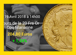 Cours de l'Or du 19/04/2018