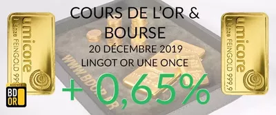 Cours de l'Or du 20 Décembre 2019