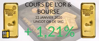 Cours de l'Or du 22 Janvier 2020