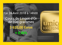 Cours de l'Or du 24/04/2018