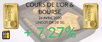 Cours de l'Or du 24 Avril 2020
