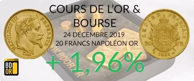 Cours de l'Or du 24 Décembre 2019