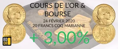 Cours de l'Or du 24 Février 2020