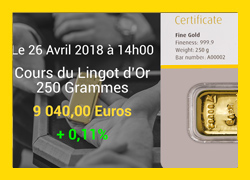 Cours de l'Or du 26/04/2018