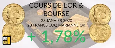 Cours de l'Or du 28 Janvier 2020