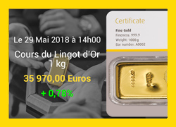 Cours de l'Or du 29/05/2018