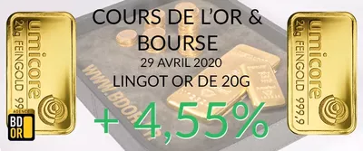 Cours de l'Or du 29 Avril 2020