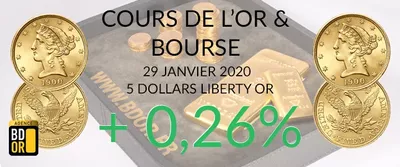 Cours de l'Or du 29 Janvier 2020