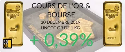Cours de l'Or du 30 Décembre 2019
