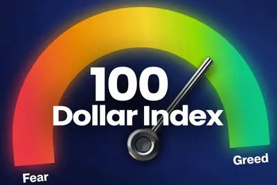 Le Dollar Index se consolide à 99,00 points, la Fed attendue sans changement de taux face à une inflation relancée par le pétrole