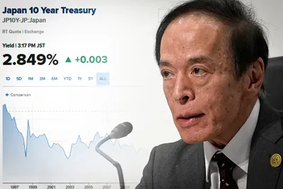 Japon : le taux à 10 ans atteint 2,83 %, un sommet de 30 ans qui menace les finances publiques