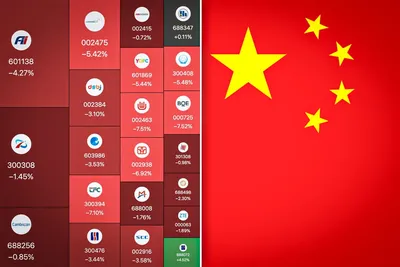Krach en Chine : 3 000 milliards de yuans disparaissent des marchés en quelques heures