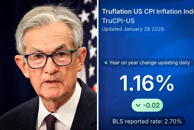 L'inflation américaine chute à 1,16 % : Powell est piégé, il doit baisser les tarifs d'urgence