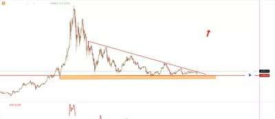 Le Bitcoin va-t-il dépasser les 60 000 $ malgré l'augmentation de la liquidité de la Fed ?