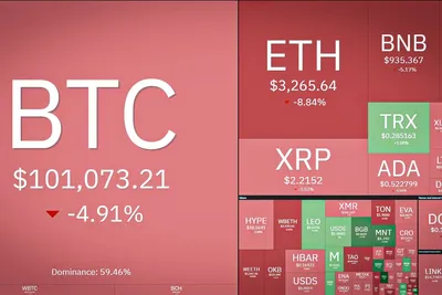 Panique boursière : la crypto explose, les marchés asiatiques s’effondrent, ruée vers l’or