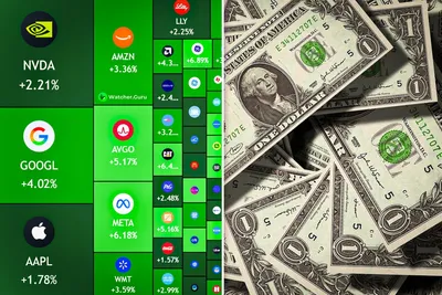 Plus de 1,5 trillion de dollars de capitalisation ont été ajoutés au marché boursier américain en une seule séance