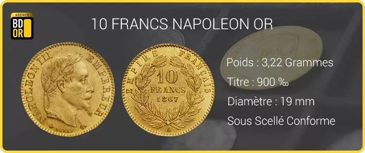 Pièce Or 10 Francs Napoléon Or - Cours Prix Pièces d'Or - BDOR
