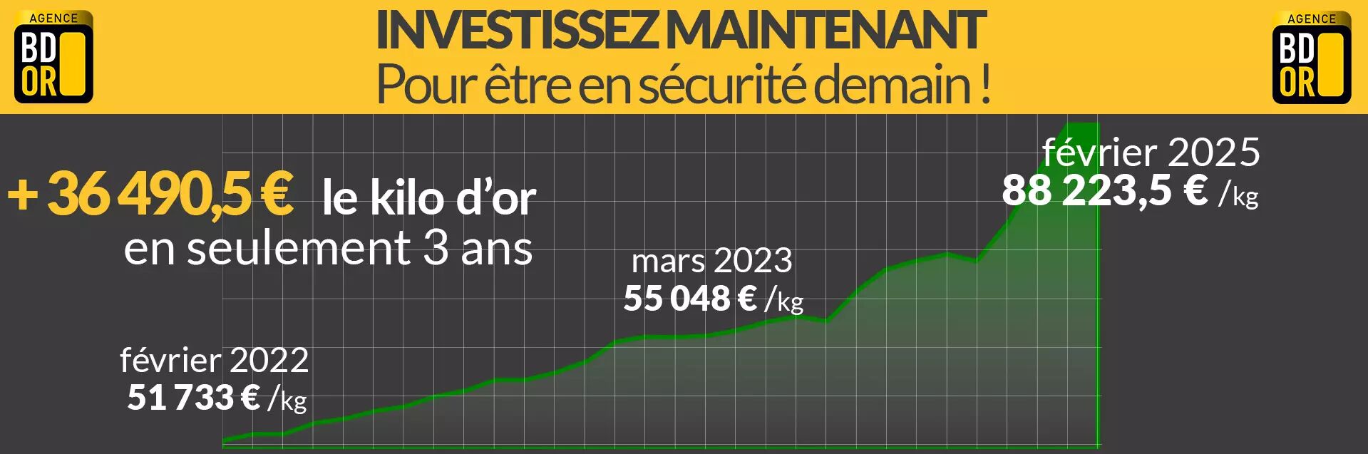 Action LVMH Bourse Prix Cours En Direct Action lvmh bourse prix cours en direct