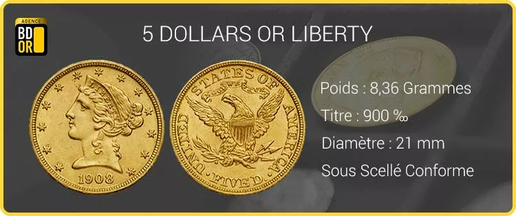 Pièce d'Or de 5 Dollars  5 Dollars Or - Gold Half-Eagle