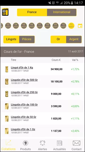 Application Cotation Or & Argent