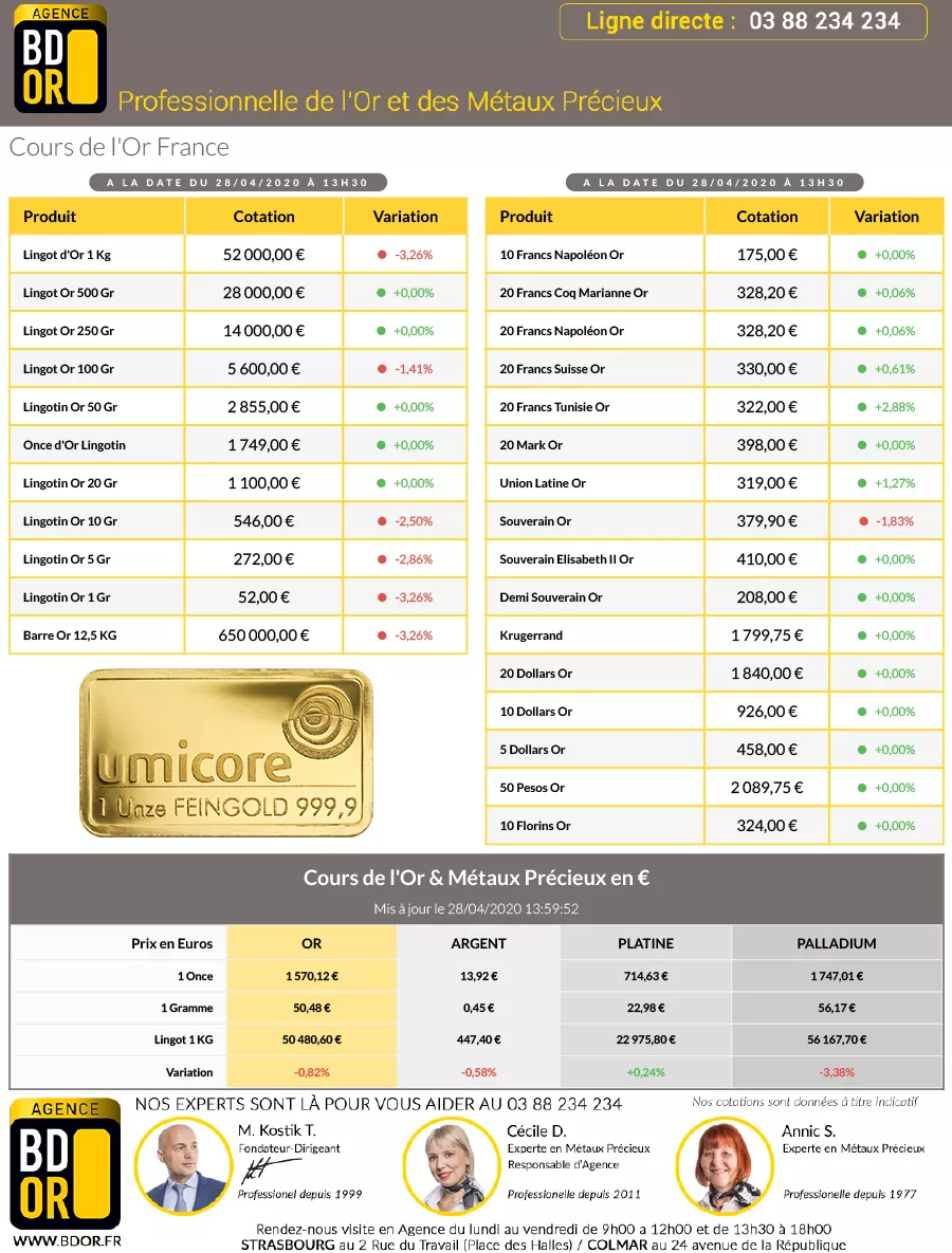 Cotation Or du 28 Avril 2020